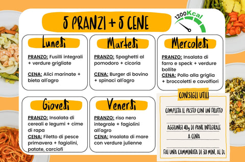 Menù 5 pranzi e 5 cene (meno di 1200 KCal)