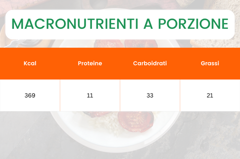 Tortino alle verdure con riso e pomodori