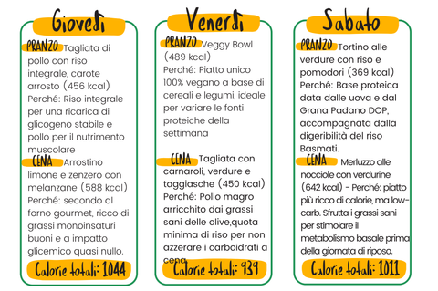12_piatti_bilanciati
