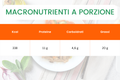 MACRONUTRIENTI_A_PORZIONE_arista all'arancia e verdure