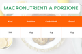 MACRONUTRIENTI_A_PORZIONE_arrostino marinato e zenzero