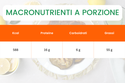 MACRONUTRIENTI_A_PORZIONE_arrostino marinato e zenzero