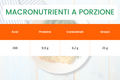 MACRONUTRIENTI_A_PORZIONE_branzino e spinaci