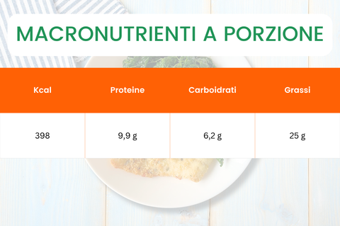 MACRONUTRIENTI_A_PORZIONE_branzino e spinaci