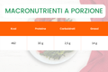 MACRONUTRIENTI_A_PORZIONE_bresaola e cicoria