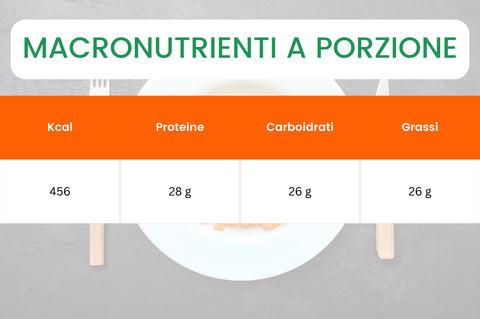 MACRONUTRIENTI_A_PORZIONE_tagliata carote riso