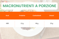 MACRONUTRIENTI_A_PORZIONE_veggy bo