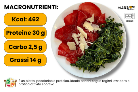 MACRONUTRIENTI BRESAOLA CON GRANA E CICORIA