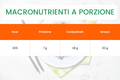 MACRONUTRIENTI_BURGER_DI_VERDURE_CON_CICORIA_E_SEMI_DI_LINO