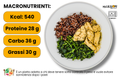 MACRONUTRIENTI STRACCETTI DI POLLO AL PAPAVERO CON RISO INTEGRALE E CICORIA