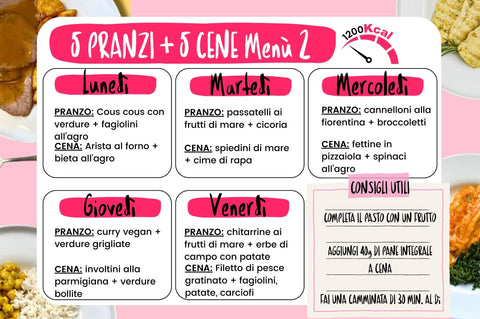 menù per una settimana a meno di 1200 calorie
