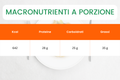 macronutrieni a porzione insalata di pollo