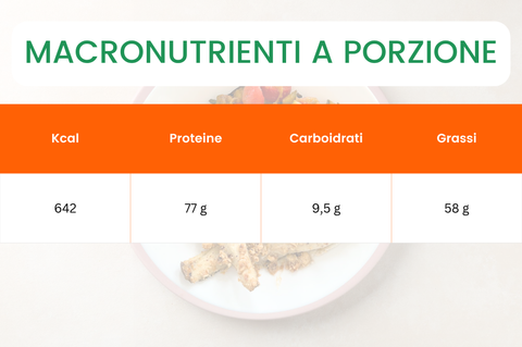 macronutrienti a porzione merluzzo alle nocciole e verdure ma che buoni