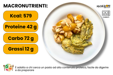 macronutrienti a porzione pollo alle mandorle con finocchi