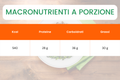 macronutrienti_a_porzione_straccetti di pollo al papavero