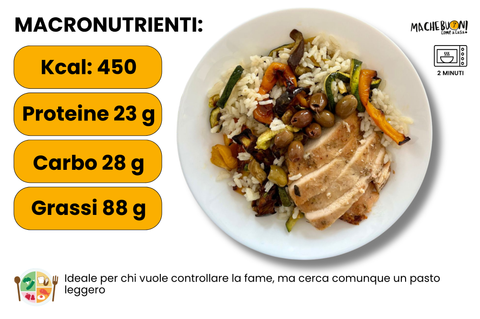 macronutrienti a porzione tagliata di pollo, riso, verdure e olive