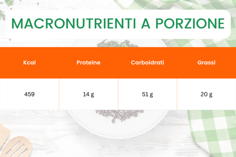 macronutrienti burger di ceci riso e spinaci