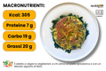 macronutrienti burger di verdure e cicoria