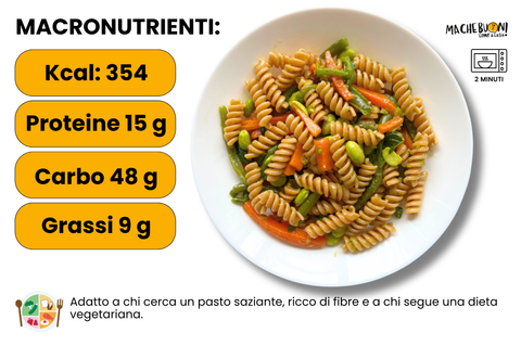 macronutrienti fusilli vegetariani verdure menta e lime