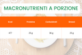 macronutrienti pollo all'arancia con riso e carote