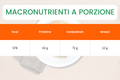 macronutrienti pollo alle mandorle con finocchi