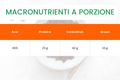 macronutrienti polpette di baccalà, riso, verdure