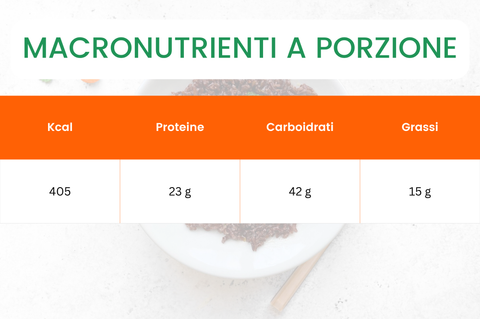 macronutrienti polpette di baccalà, riso, verdure