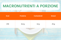 macronutrienti spezzatino ai frutti rossi