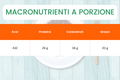 macronutrienti tris del palestrato
