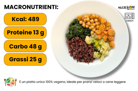 macronutrienti veggy bowl