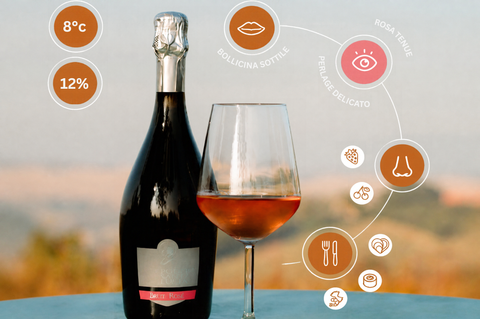 spumante_brut_rosé_podere_caratteristiche